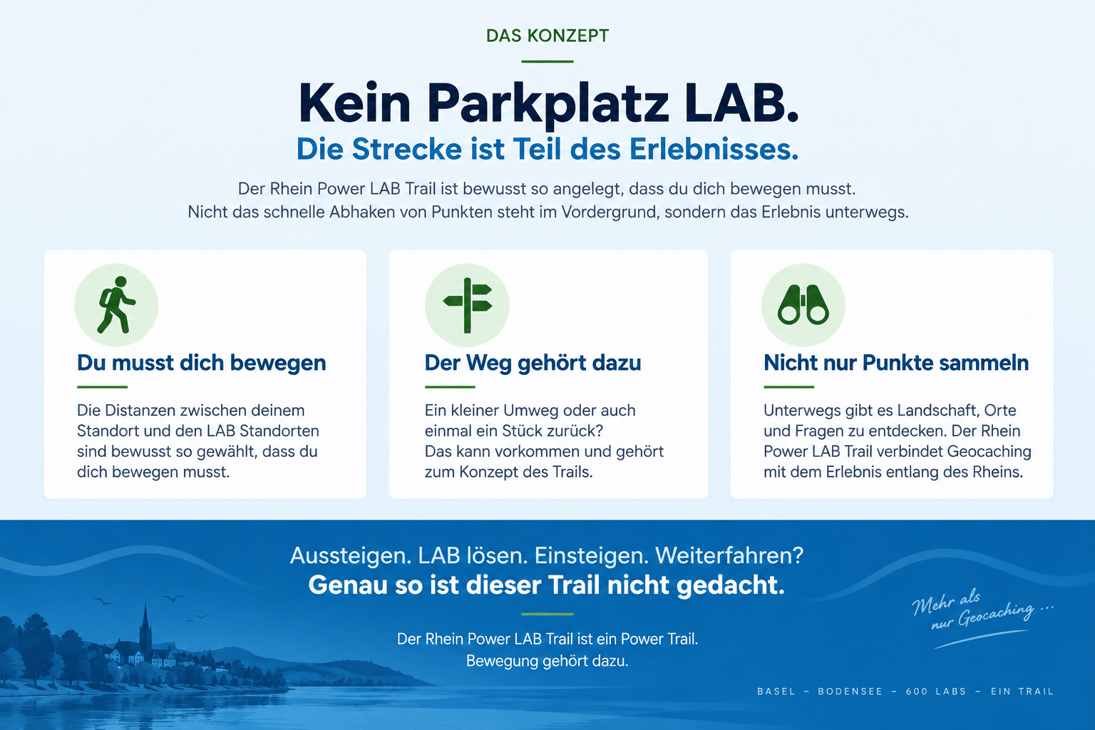 Rhein-Power auf zwei Rädern